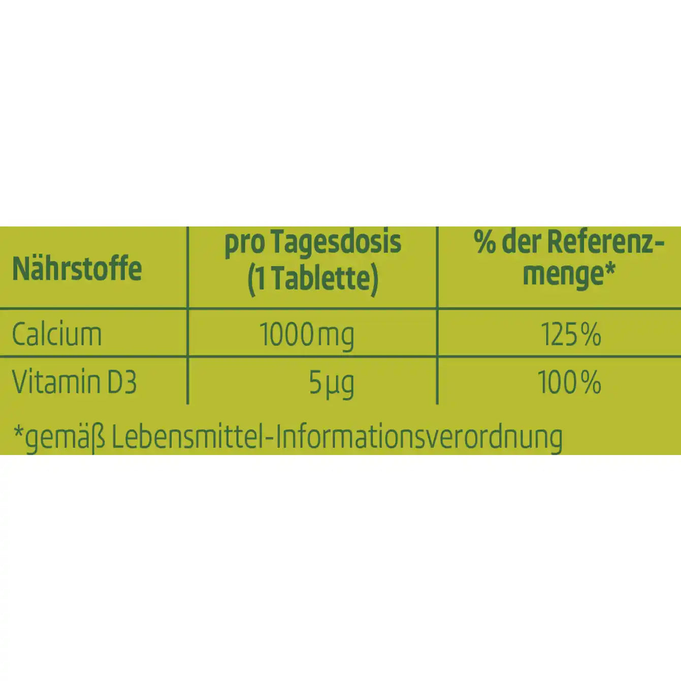 altapharma effervescent tablets Calcium 1000 + Vitamin D3