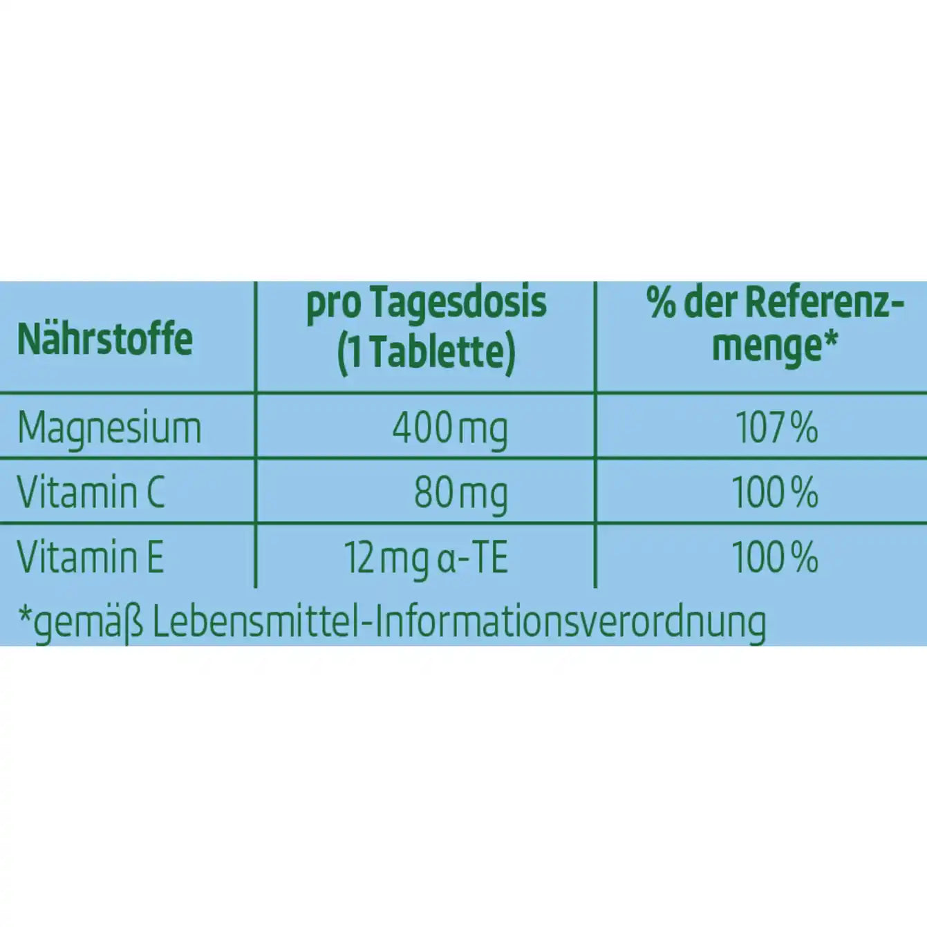 altapharma Effervescent tablets Magnesium 400 (15 tablets)